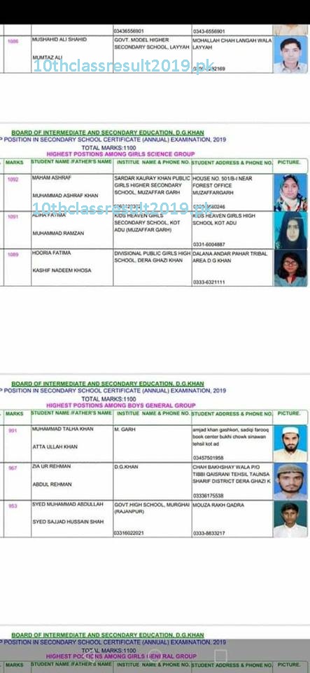 DG Khan Board 10th Class Position Holders 2019 1